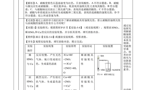 5.2.3氮及其化合物&mdash;硝酸酸雨及防治（教学设计）-（人教版2019必修第二册）_高化_595801221724高中化学新人教版选择性必修一二三电子版教案PPT课件高中试卷_必修二册（人教版）_教学设计