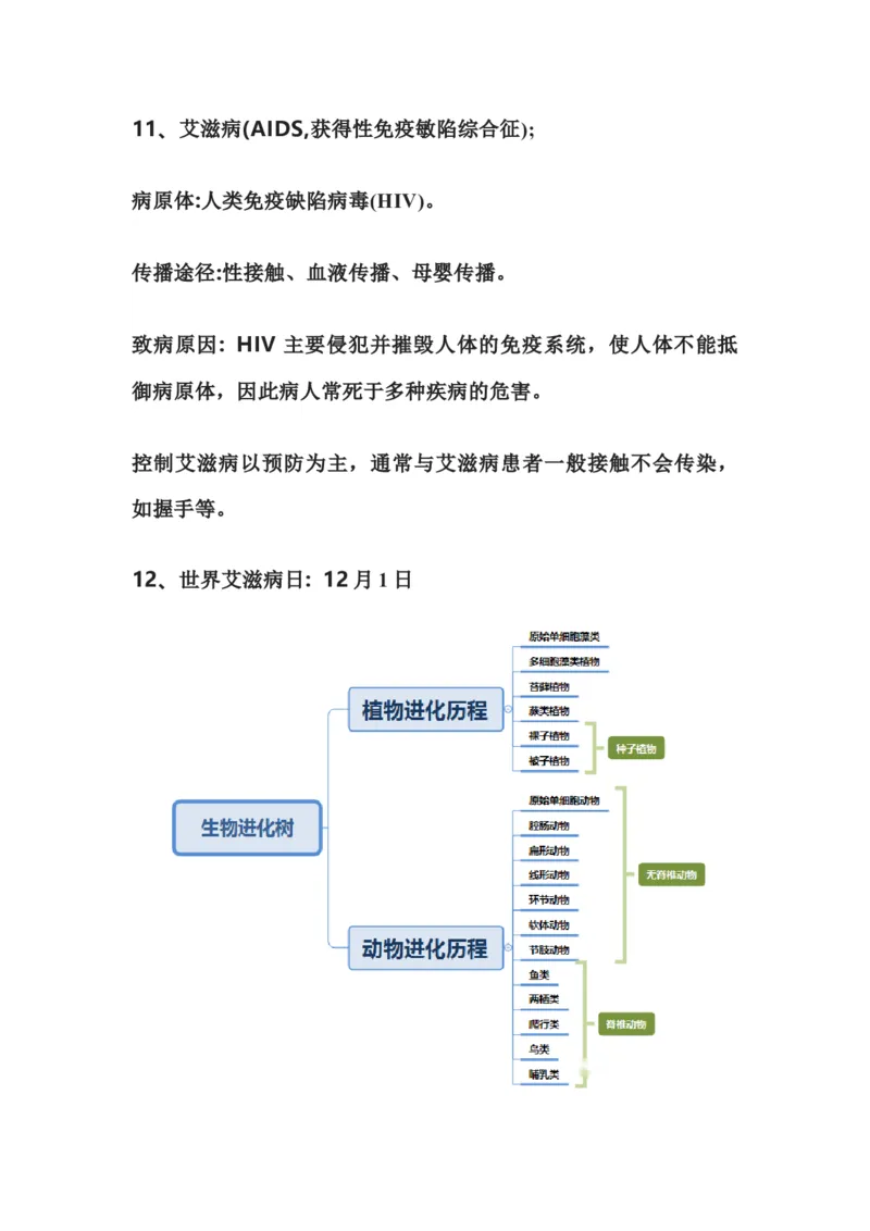 苏科版八年级生物下册知识点_24秋《初中各科知识点梳理》_初中生物《知识梳理》7-8年级上下册_苏科版初中生物7-8年级上下册知识点