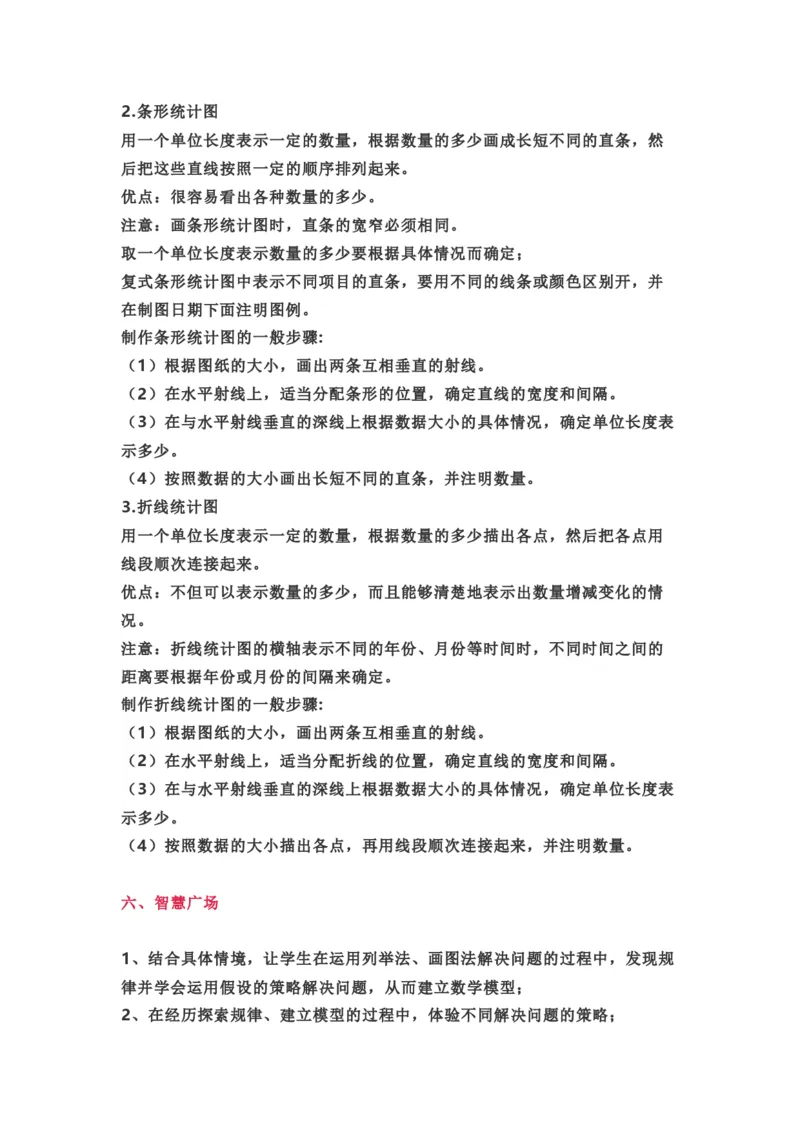 青岛版数学六年级下册单元知识点_《小学各科知识点》_小学数学《知识梳理》1-6年级上下册_下册_青岛版(六三制）数学1-6年级下册知识点