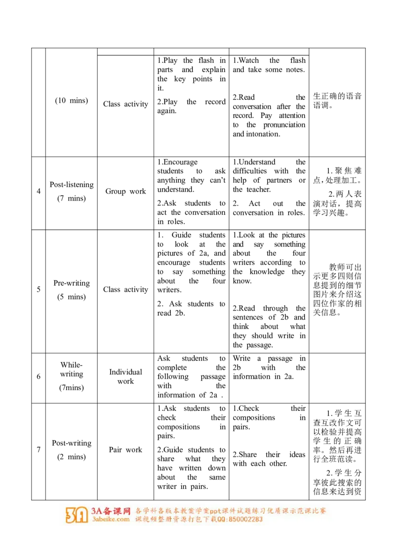 Unit6_Topic2_SectionB_教学设计_仁爱版英语九年级下册资料包_教学设计