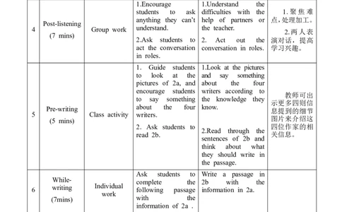 Unit6_Topic2_SectionB_教学设计_仁爱版英语九年级下册资料包_教学设计