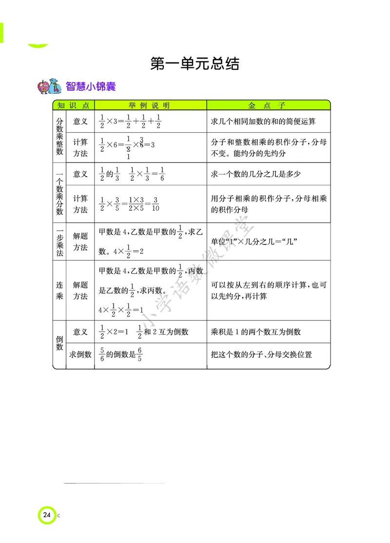 知识点北京课改版六年级_《小学各科知识点》_小学数学《知识梳理》1-6年级上下册_上册_北京版小学数学1-6年级上册知识汇总