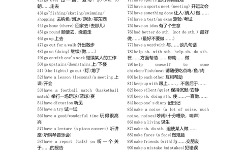 初中英语重点短语_语法_句型复习大全_内蒙古中考真题_赠品_初中英语资料