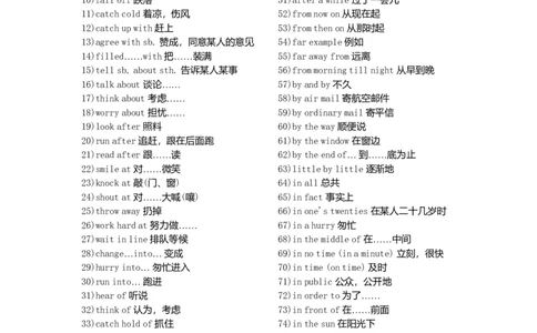 初中英语重点短语_语法_句型复习大全_内蒙古中考真题_赠品_初中英语资料