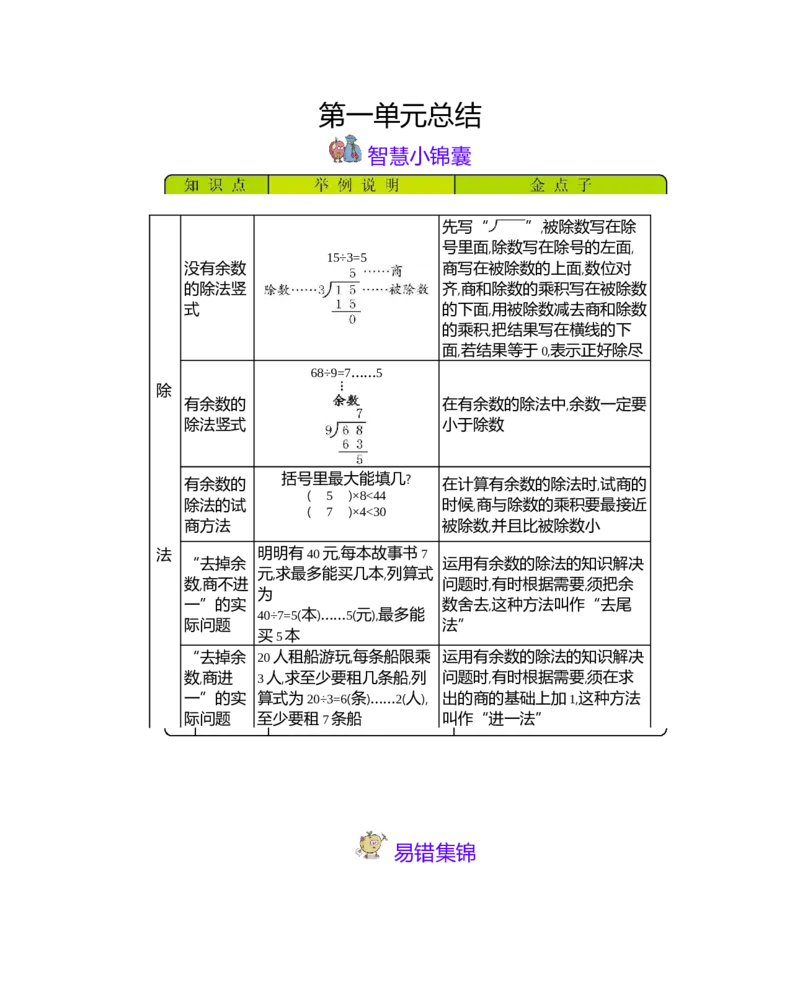 本册知识清单_26春北师大版数学二下_19、赠送其它资料_旧版_第1套：北师大版数学2下_总复习_期末复习_知识清单