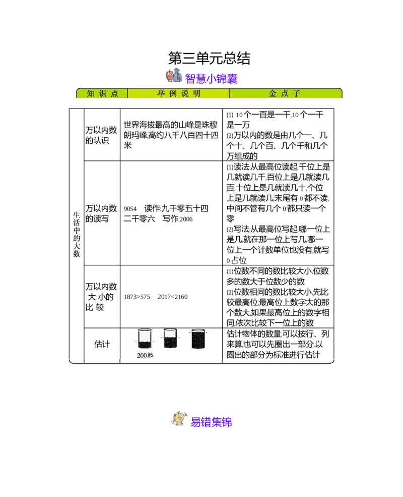 本册知识清单_26春北师大版数学二下_19、赠送其它资料_旧版_第1套：北师大版数学2下_总复习_期末复习_知识清单