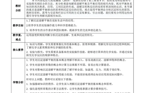 3.4.2沉淀溶解平衡的应用（教学设计）-（人教版2019选择性必修一）_高化_595801221724高中化学新人教版选择性必修一二三电子版教案PPT课件高中试卷_选择性必修1册（人教版）_教学设计