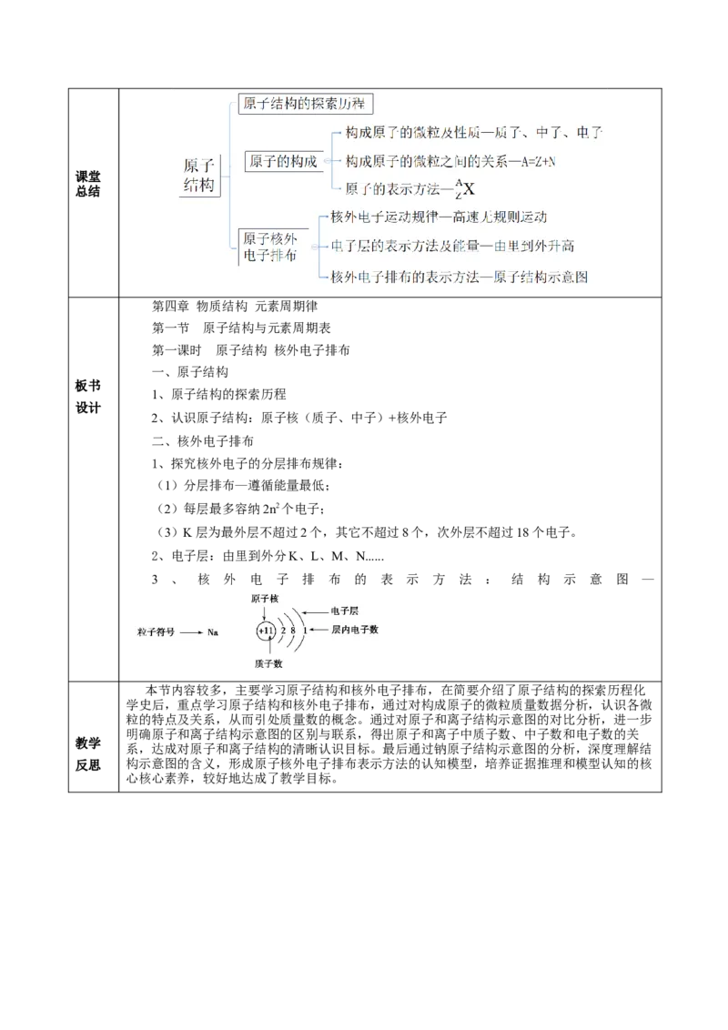 4.1.1原子结构核外电子排布（教学设计）-（人教版2019必修第一册）_高化_595801221724高中化学新人教版选择性必修一二三电子版教案PPT课件高中试卷_必修一册（人教版）_教学设计