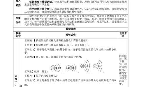 4.1.1原子结构核外电子排布（教学设计）-（人教版2019必修第一册）_高化_595801221724高中化学新人教版选择性必修一二三电子版教案PPT课件高中试卷_必修一册（人教版）_教学设计