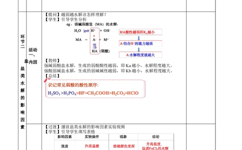 3.3.2盐类水解的应用（教学设计）-（人教版2019选择性必修一）_高化_595801221724高中化学新人教版选择性必修一二三电子版教案PPT课件高中试卷_选择性必修1册（人教版）_教学设计