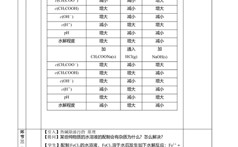 3.3.2盐类水解的应用（教学设计）-（人教版2019选择性必修一）_高化_595801221724高中化学新人教版选择性必修一二三电子版教案PPT课件高中试卷_选择性必修1册（人教版）_教学设计
