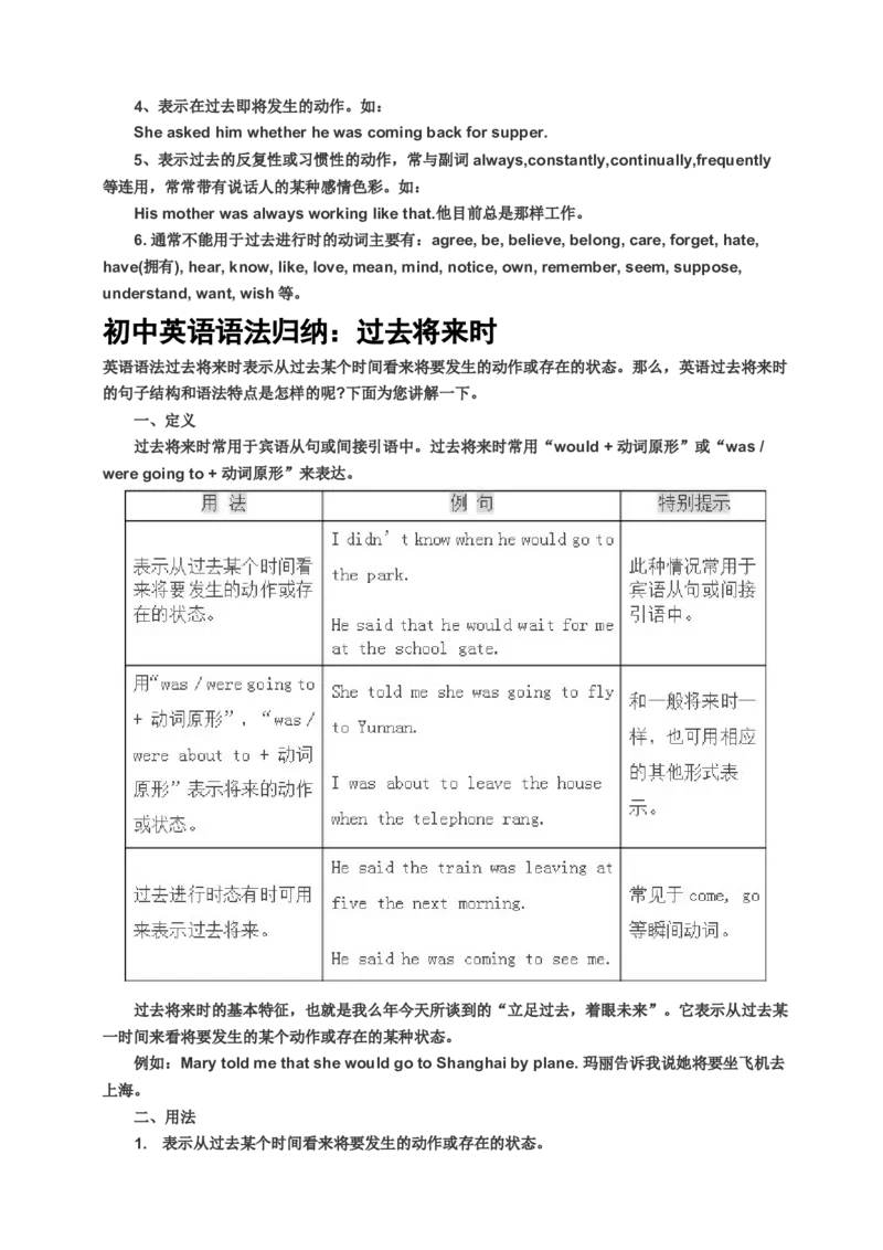 初中英语语法归纳(精编)-afc7aee2af70_内蒙古中考真题_赠品_初中英语资料
