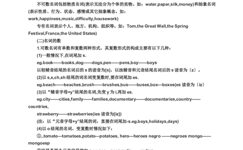 初中英语语法归纳(精编)-afc7aee2af70_内蒙古中考真题_赠品_初中英语资料