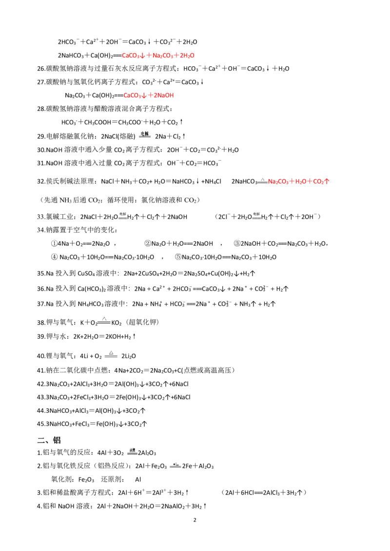 2025届新高考化学方程式汇总_高化