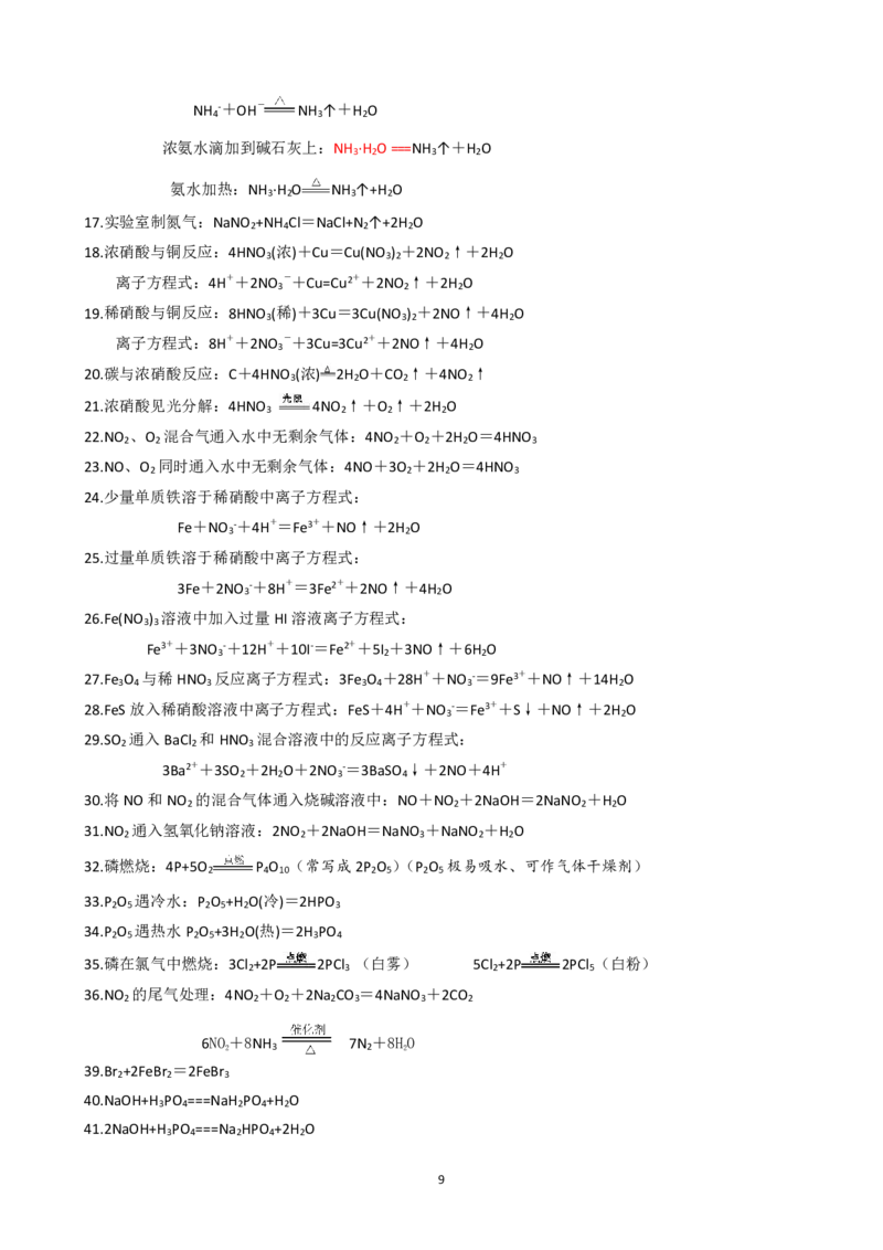 2025届新高考化学方程式汇总_高化