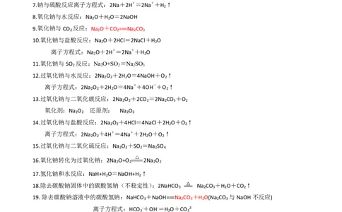 2025届新高考化学方程式汇总_高化