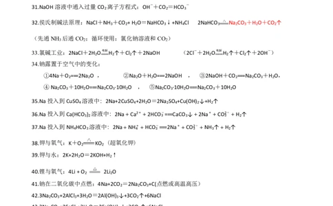 2025届新高考化学方程式汇总_高化