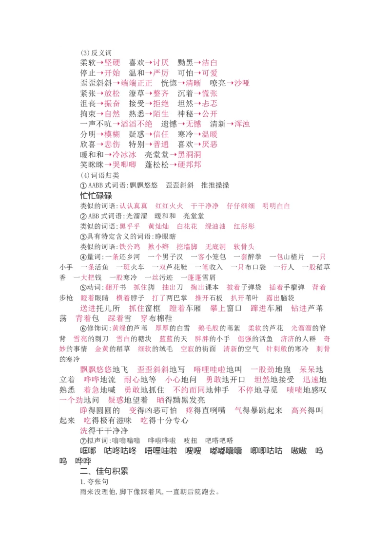 知识梳理部编版小学语文四下第六单元_《小学各科知识点》_小学语文《知识梳理》1-6年级上下册_统编语文1-6年级下册知识总结_四下