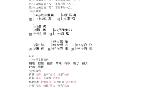 知识梳理部编版小学语文四下第六单元_《小学各科知识点》_小学语文《知识梳理》1-6年级上下册_统编语文1-6年级下册知识总结_四下