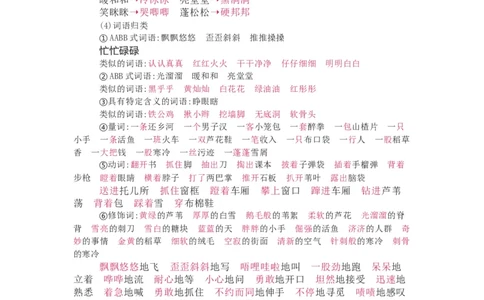 知识梳理部编版小学语文四下第六单元_《小学各科知识点》_小学语文《知识梳理》1-6年级上下册_统编语文1-6年级下册知识总结_四下