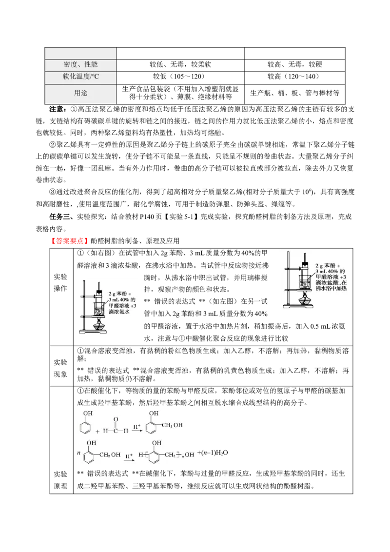 5.2.1高分子材料&mdash;通用高分子材料（导学案）（解析版）_高化_595801221724高中化学新人教版选择性必修一二三电子版教案PPT课件高中试卷_选择性必修3册（人教版）_导学案