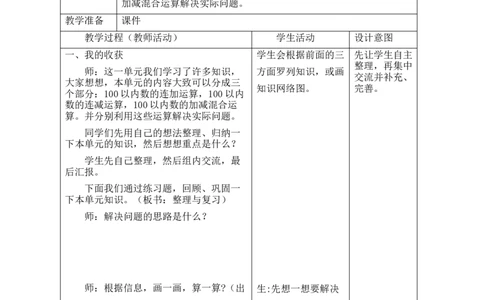 第一单元第4课时整理与复习_26春北师大版数学二下_00、教案共6套完整版表格式+文档式整册+课时word版_第2套表格式教案（有反思）_第一单元100以内数加与减（三）表格版