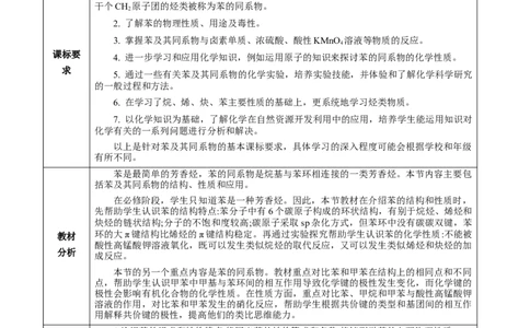 2.3.1苯(教学设计)-（人教版2019选择性必修3）_高化_595801221724高中化学新人教版选择性必修一二三电子版教案PPT课件高中试卷_选择性必修3册（人教版）_教学设计