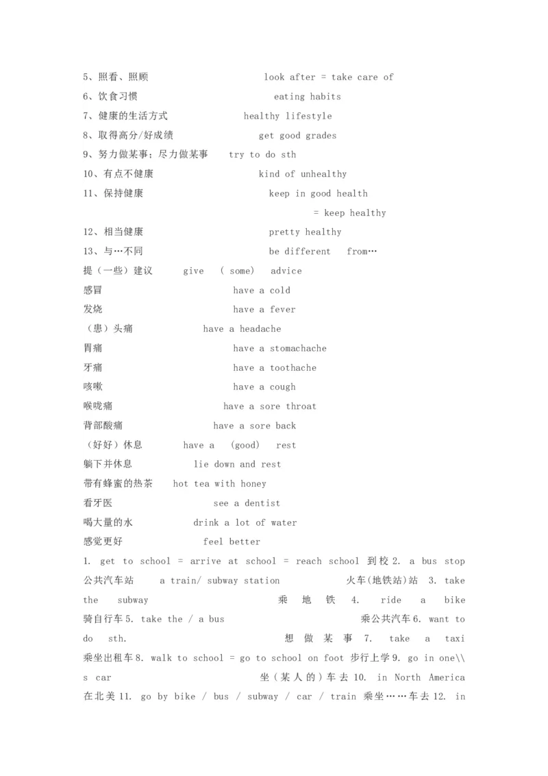 鲁教版初中英语七年级上册_24秋《初中各科知识点梳理》_初中英语《知识梳理》7-9年级上下册_知识梳理_鲁教版初中英语6-9年级上下册知识梳理