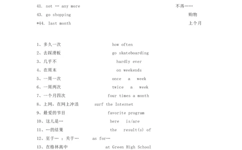 鲁教版初中英语七年级上册_24秋《初中各科知识点梳理》_初中英语《知识梳理》7-9年级上下册_知识梳理_鲁教版初中英语6-9年级上下册知识梳理