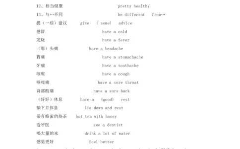 鲁教版初中英语七年级上册_24秋《初中各科知识点梳理》_初中英语《知识梳理》7-9年级上下册_知识梳理_鲁教版初中英语6-9年级上下册知识梳理