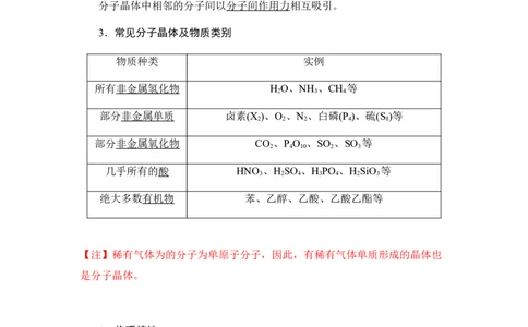 3.2分子晶体和共价晶体学案新教材2020-2021学年人教版（2019）高二化学选修性必修二_高化_2025春-人教版高中化学_04新版高中化学选择性必修2_06讲义
