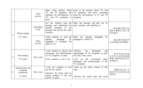 U6T1SD_仁爱版英语九年级下册资料包_教学设计_教学设计