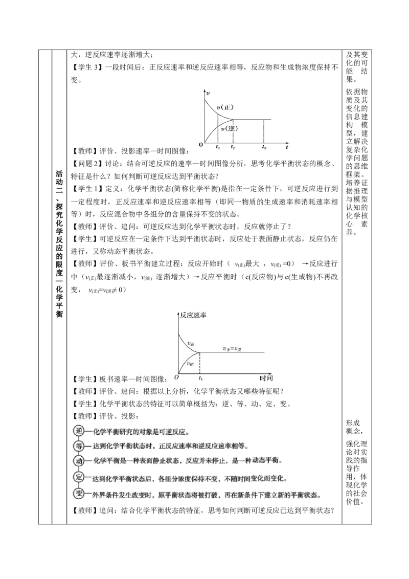6.2.2化学反应的限度及条件控制（教学设计）-（人教版2019必修第二册）_高化_595801221724高中化学新人教版选择性必修一二三电子版教案PPT课件高中试卷_必修二册（人教版）_教学设计