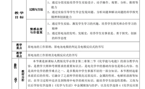 4.1原电池（1）-2021-2022学年高二化学同步备课教案设计（人教版2019选择性必修1）_高化_2025春-人教版高中化学_03新版高中化学选择性必修1_02教案_教案（表格式）