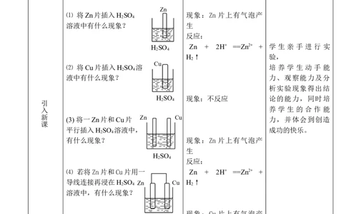 4.1原电池（1）-2021-2022学年高二化学同步备课教案设计（人教版2019选择性必修1）_高化_2025春-人教版高中化学_03新版高中化学选择性必修1_02教案_教案（表格式）