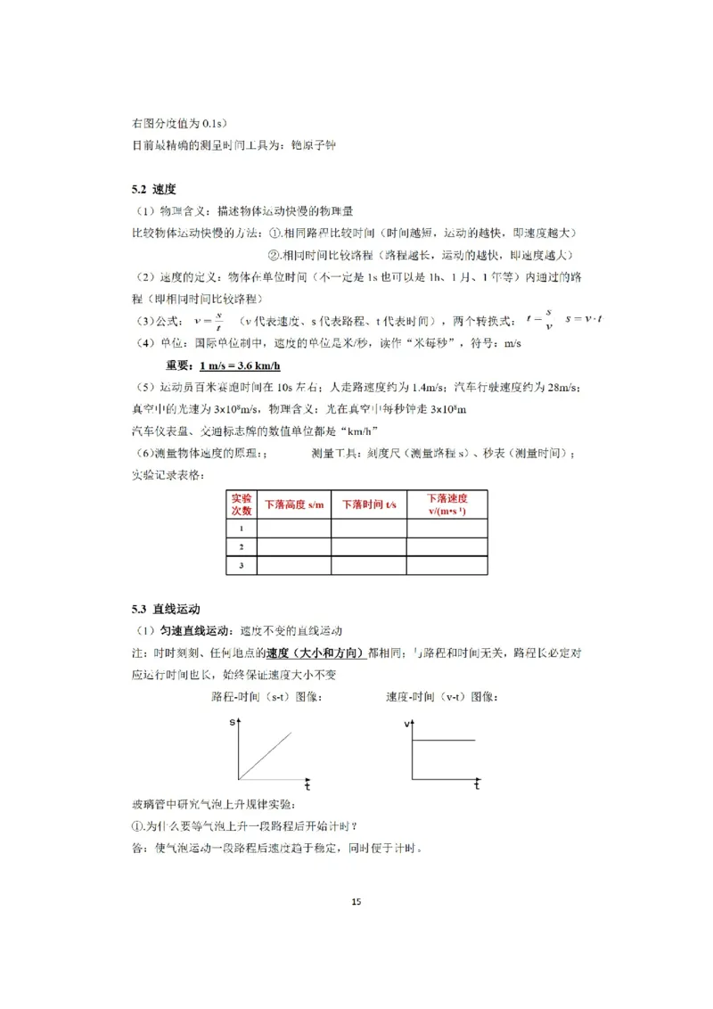 苏科版初中物理八上知识梳理_24秋《初中各科知识点梳理》_初中物理《知识梳理》8-9年级上下册_苏科版初中物理8-9年级上下册知识点