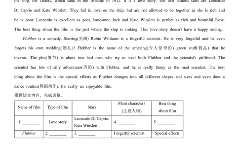 5.6Unit6Topic2SectionC（练习）（解析版）_仁爱版英语九年级下册资料包_同步练习
