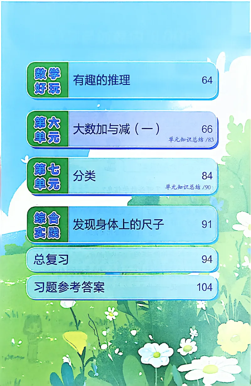 26春二下北师数学课堂笔记_26春北师大版数学二下_01、课堂笔记