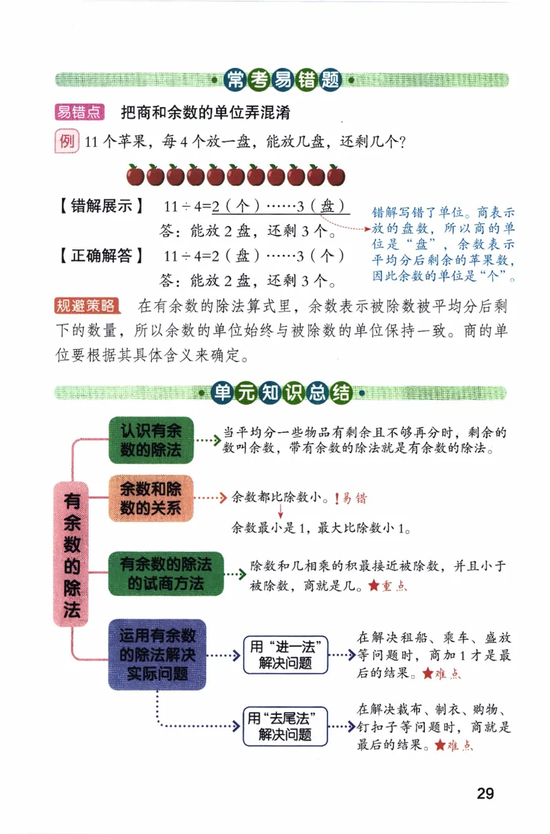 26春二下北师数学课堂笔记_26春北师大版数学二下_01、课堂笔记