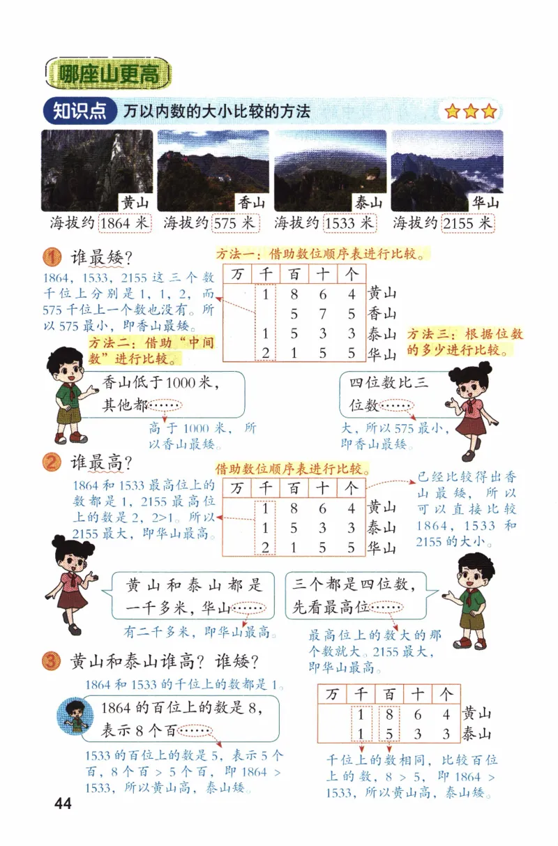 26春二下北师数学课堂笔记_26春北师大版数学二下_01、课堂笔记