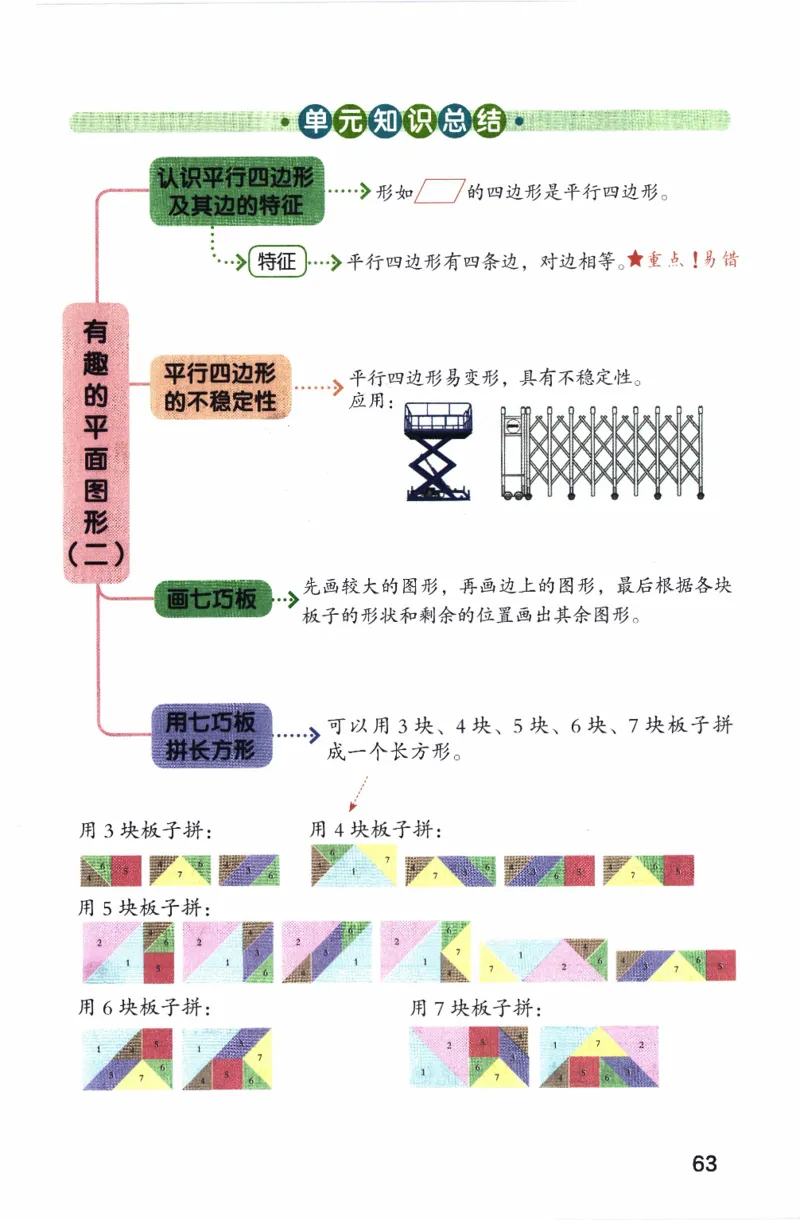26春二下北师数学课堂笔记_26春北师大版数学二下_01、课堂笔记