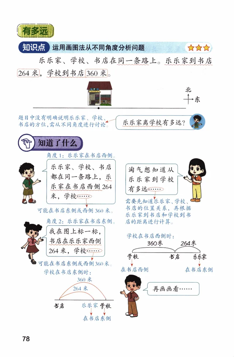 26春二下北师数学课堂笔记_26春北师大版数学二下_01、课堂笔记