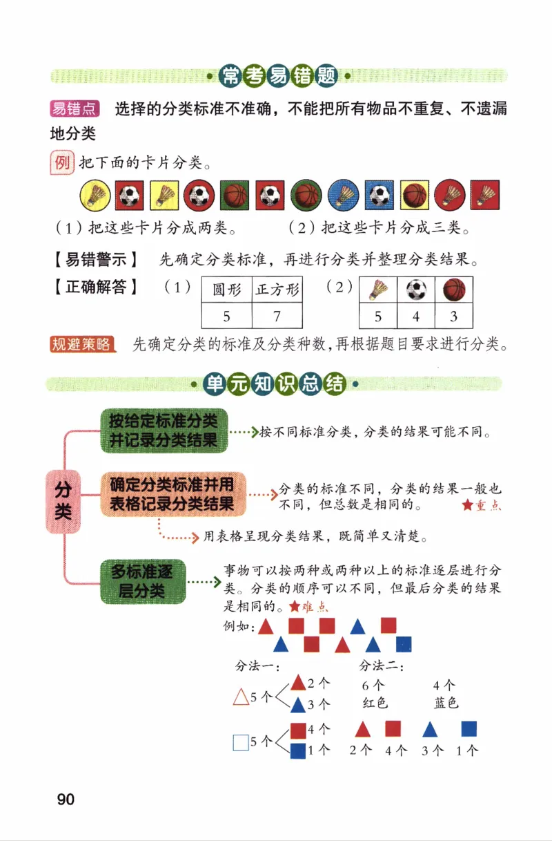 26春二下北师数学课堂笔记_26春北师大版数学二下_01、课堂笔记