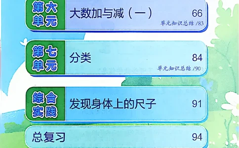 26春二下北师数学课堂笔记_26春北师大版数学二下_01、课堂笔记