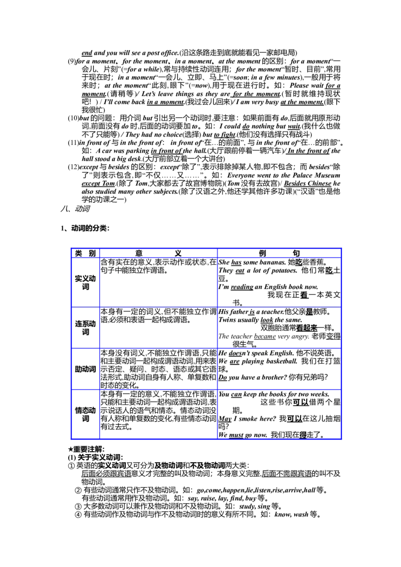 初中英语语法(词类、句子成分、句型和构词法)-cddcc9fbfeaf_内蒙古中考真题_赠品_初中英语资料