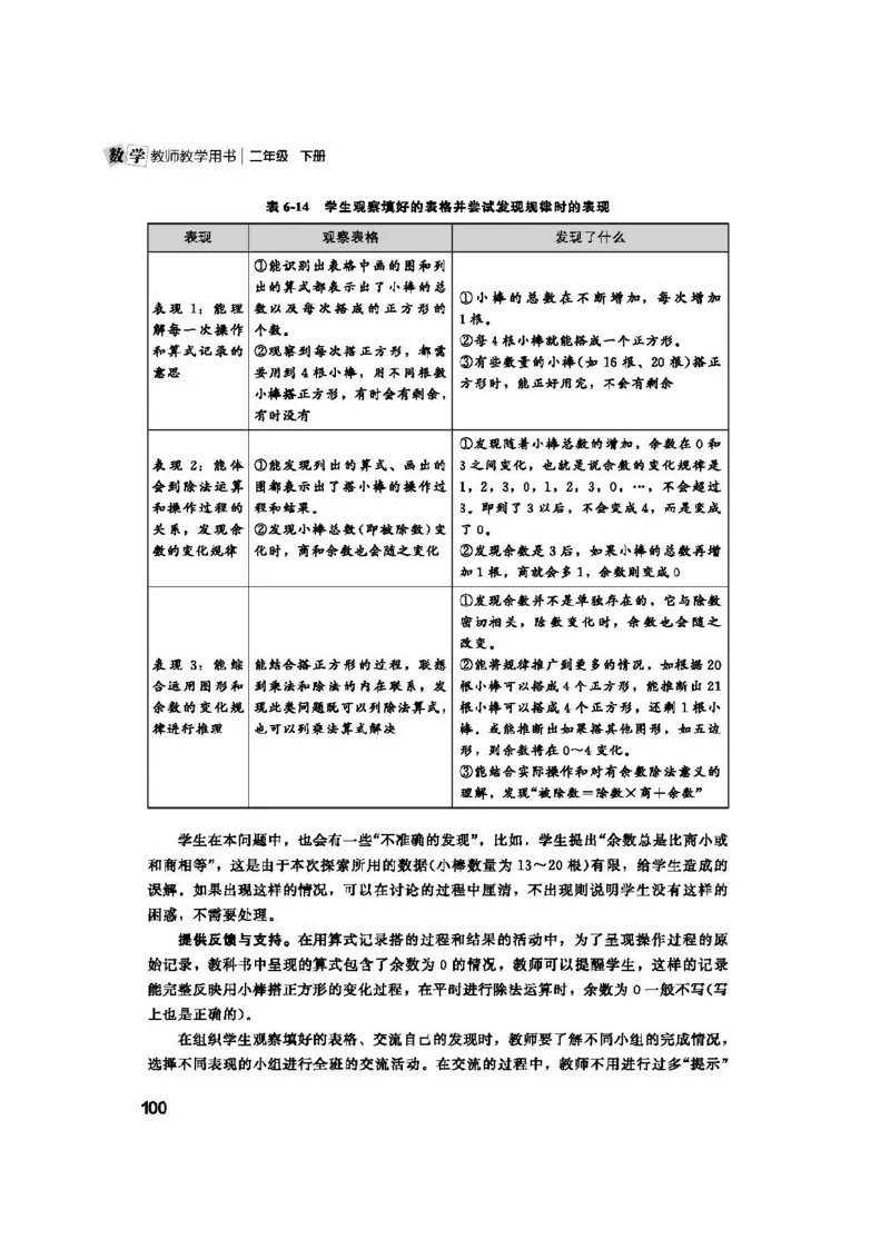 2026春北师大数学二下教师用书(1)_26春北师大版数学二下_17、教师用shu