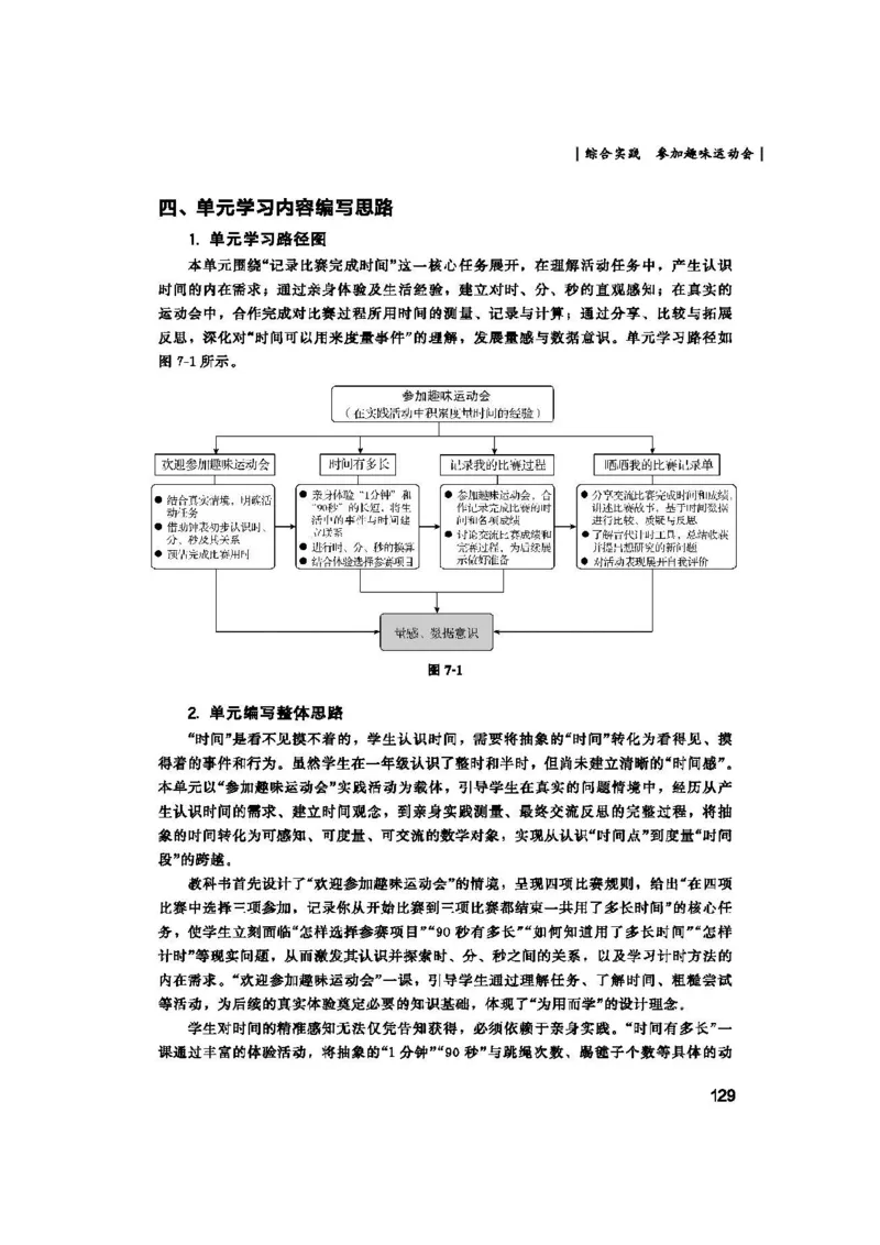 2026春北师大数学二下教师用书(1)_26春北师大版数学二下_17、教师用shu