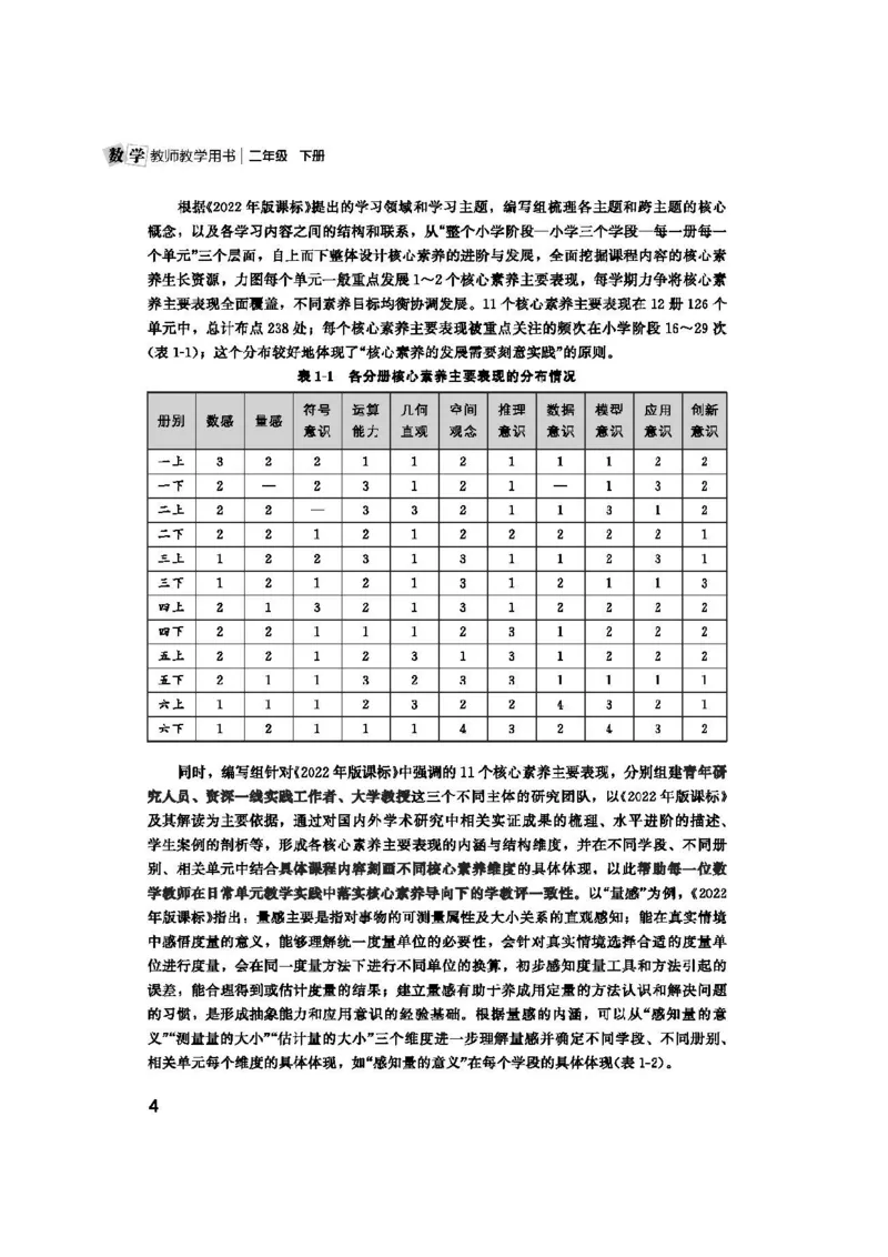 2026春北师大数学二下教师用书(1)_26春北师大版数学二下_17、教师用shu