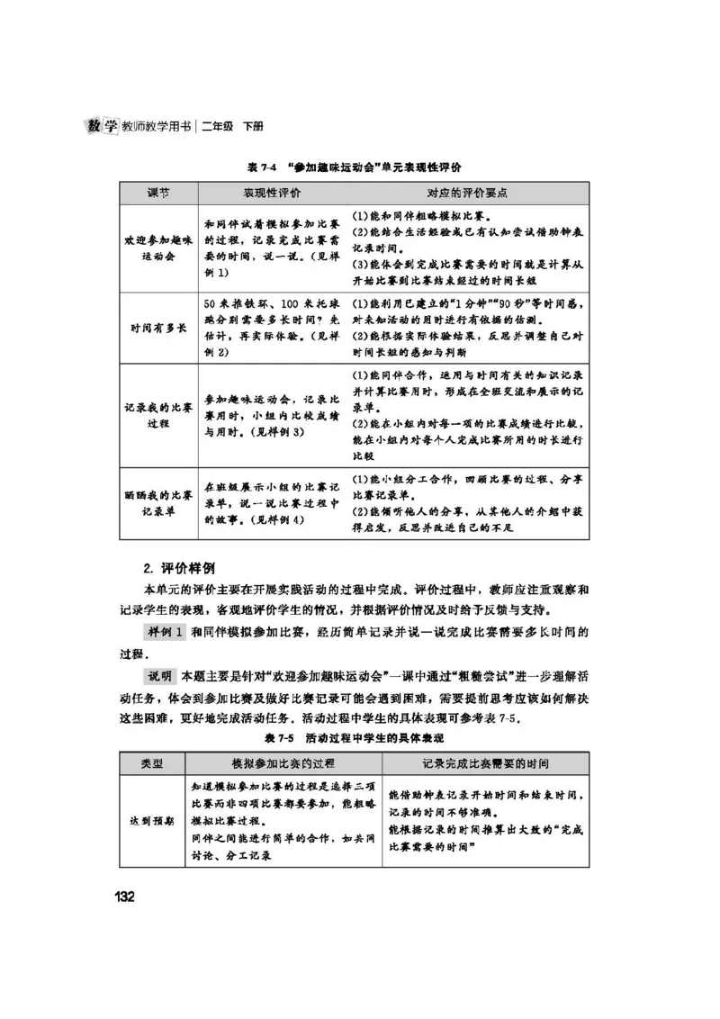 2026春北师大数学二下教师用书(1)_26春北师大版数学二下_17、教师用shu