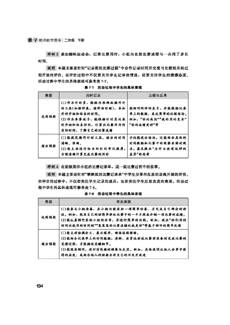2026春北师大数学二下教师用书(1)_26春北师大版数学二下_17、教师用shu